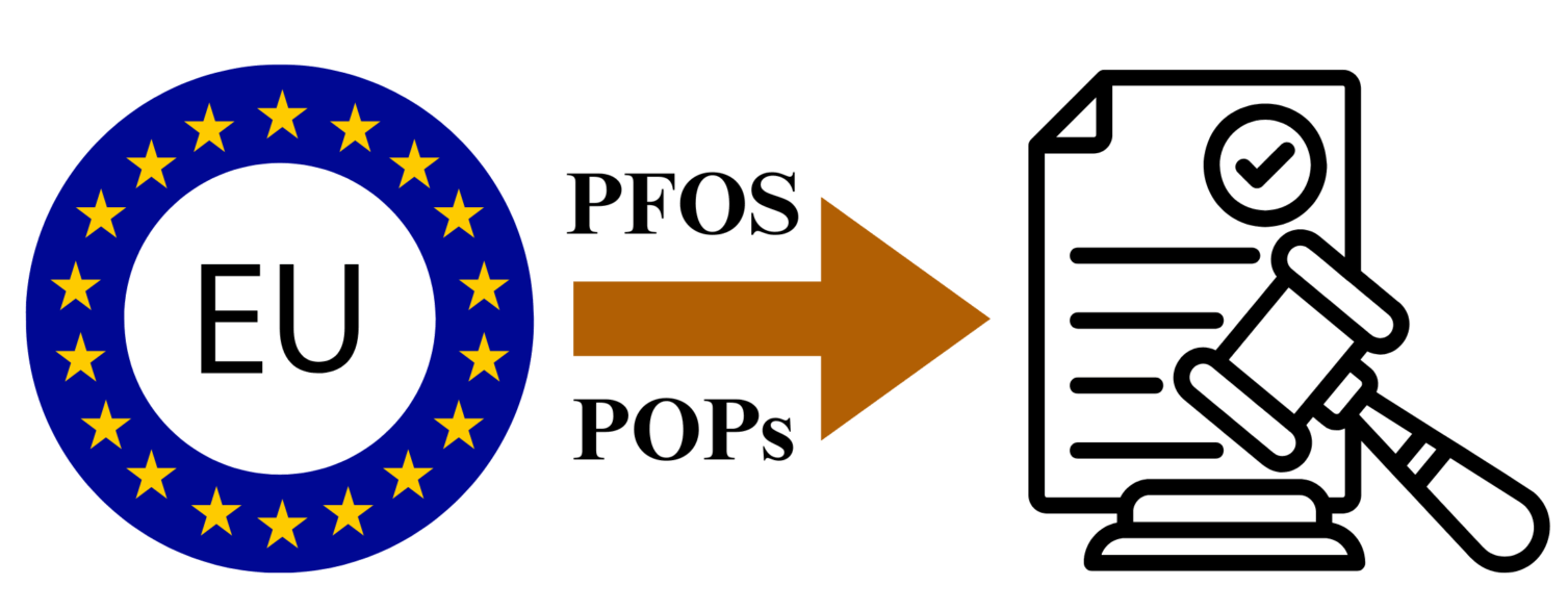 欧盟根据持久性有机污染物法规加强 PFOS 监管限值