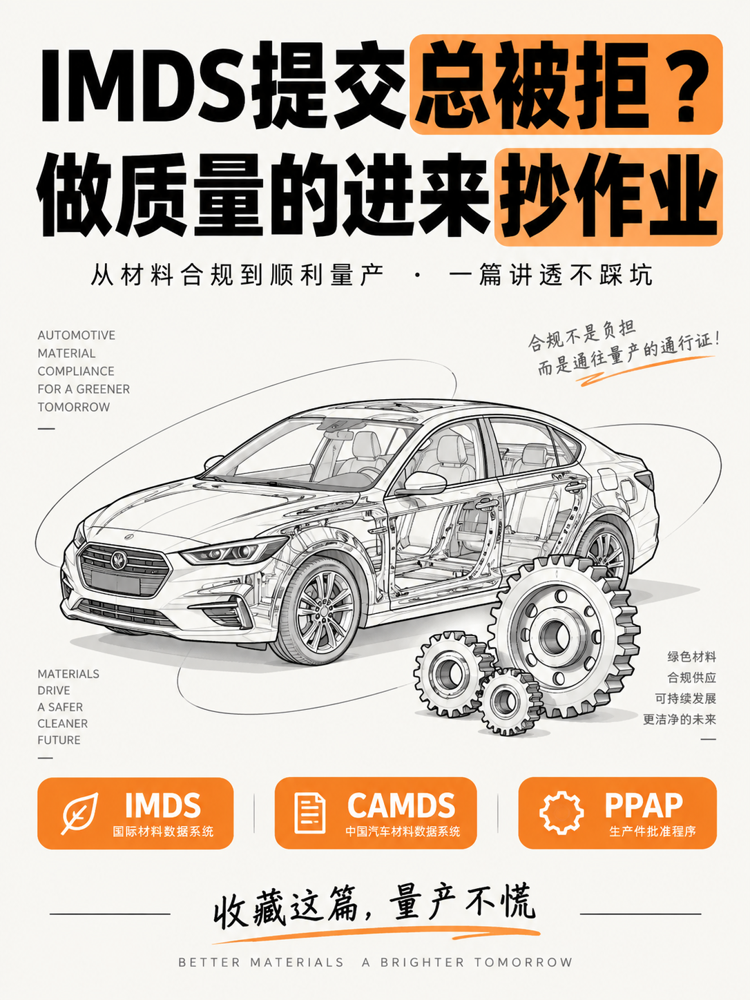 客户一句"IMDS不合规"，差点丢了一个量产项目
